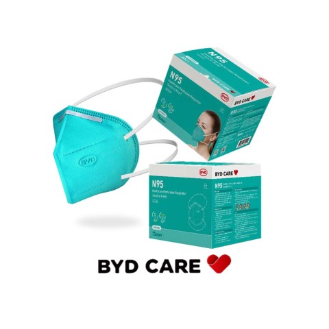 N95 PARTICULATE RESPIRATOR FACE MASKS 20/pkg – STAR DENTAL SUPPLY